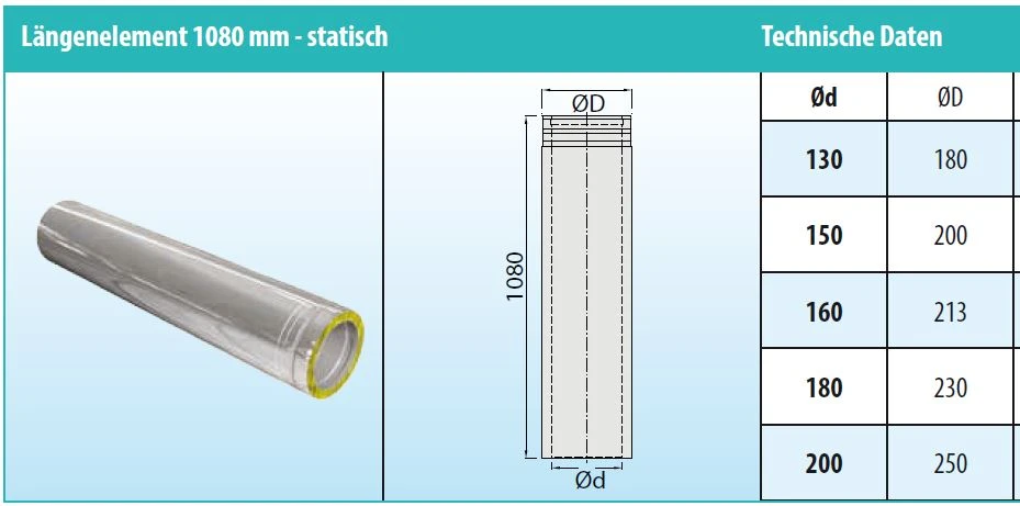 Schornsteinrohr Edelstahl 1080 Mm Statisch Doppelwandig - Eka Cosmos D 25 8 Schornsteinrohr Edelstahl 1080 Mm Statisch Doppelwandig - Eka Cosmos D 25 – Bild 6
