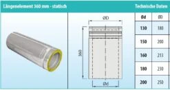 Schornsteinrohr Edelstahl 360 Mm Statisch Doppelwandig - Eka Cosmos D 25 -Kamin Heizgeräte l3stfdl7jdrdxht6m