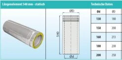 Schornsteinrohr Edelstahl 540 Mm Statisch Doppelwandig - Eka Cosmos D 25 -Kamin Heizgeräte l5stpe7r93ub4eadp