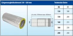 Längenausgleichsrohr 330-420 Mm Doppelwandig - Eka Cosmos D 25 -Kamin Heizgeräte laiw2v3vl7lawem