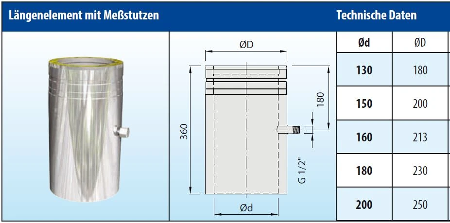 Schornsteinrohr Edelstahl 360 Mm Doppelwandig Mit Messstutzen - Eka Cosmos D 25 12 Schornsteinrohr Edelstahl 360 Mm Doppelwandig Mit Messstutzen - Eka Cosmos D 25 – Bild 10