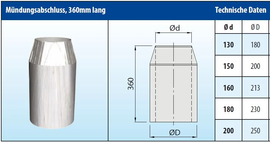 Mündungsabschluss 360 Mm Konisch Edelstahl Doppelwandig - Eka Cosmos D 25 6 Mündungsabschluss 360 Mm Konisch Edelstahl Doppelwandig - Eka Cosmos D 25 – Bild 4