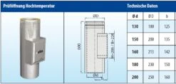 Prüföffnung Hochtemperatur Design Edelstahl Doppelwandig - Eka Cosmos D 25 -Kamin Heizgeräte phfwxjokx483mif