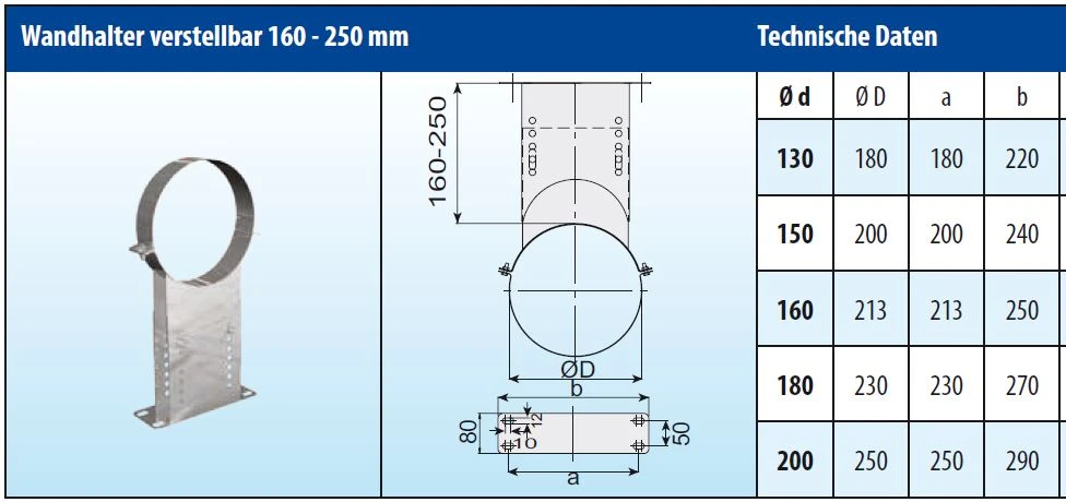 Wandhalter Verstellbar 160-250 Mm Edelstahl Doppelwandig - Eka Cosmos D 25 6 Wandhalter Verstellbar 160-250 Mm Edelstahl Doppelwandig - Eka Cosmos D 25 – Bild 4