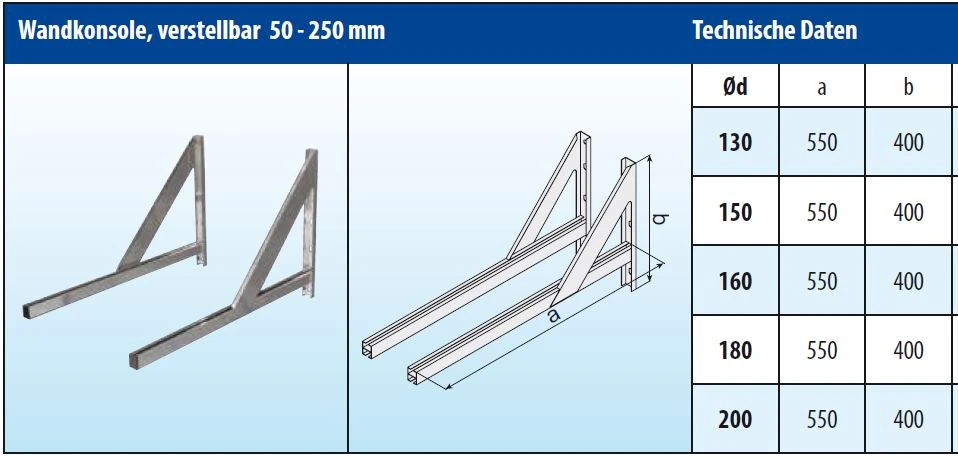 Wandkonsole Verstellbar 50-250 Mm Edelstahl Doppelwandig - Eka Cosmos D 25 6 Wandkonsole Verstellbar 50-250 Mm Edelstahl Doppelwandig - Eka Cosmos D 25 – Bild 4